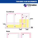 Toughened Glass Requirements