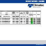Energy Rating Specifications Calibre