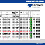 Energy Rating Specifications - Rehau